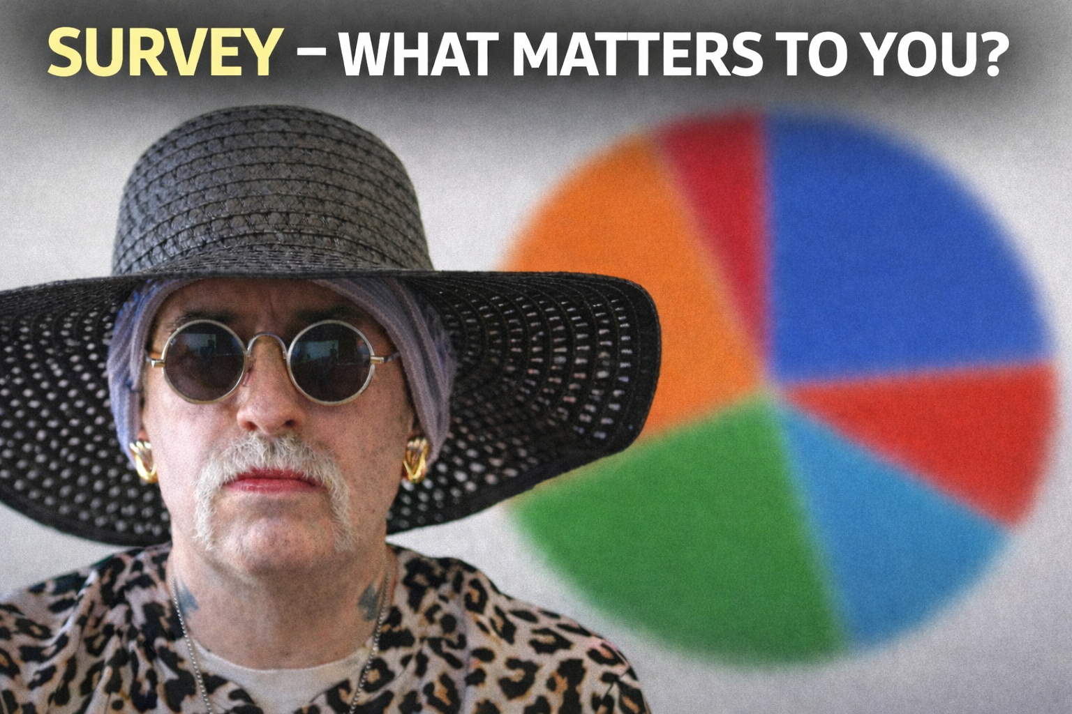 Was hat für euch Priorität? – Eine ehrliche Frage an meine Leser